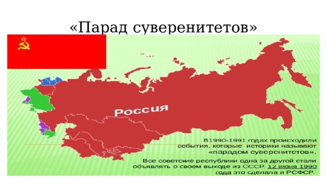 Презентация национальная политика и подъем национальных движений распад ссср 10 класс