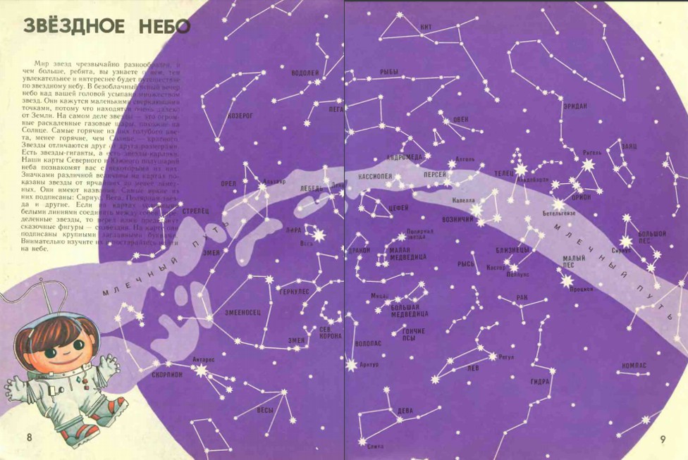 Карта созвездий звездного неба с названиями на русском языке для детей