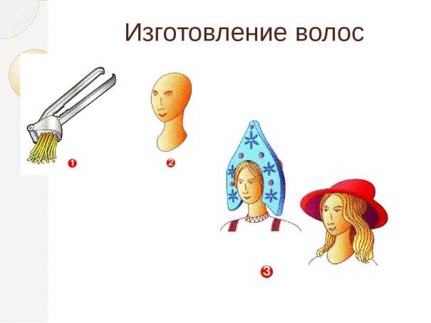 Презентация технология 3 класс как работает скульптор. Статуэтки 3 класс технология. Статуэтки. Урок по технологии. Статуэтка по технологии 3 класс. Урок технологии 3 класс статуэтки