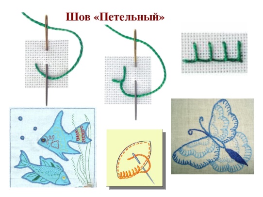 Строчка петельного стежка презентация 3 класс презентация