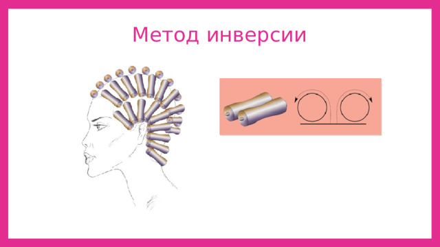 Метод инверсии 