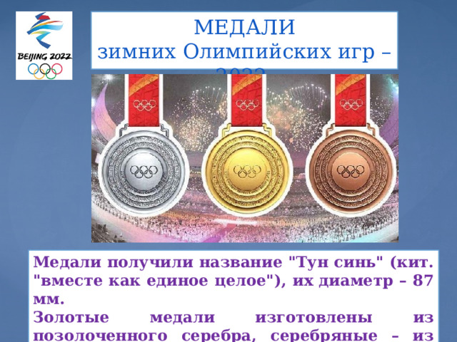 МЕДАЛИ  зимних Олимпийских игр – 2022  Медали получили название 