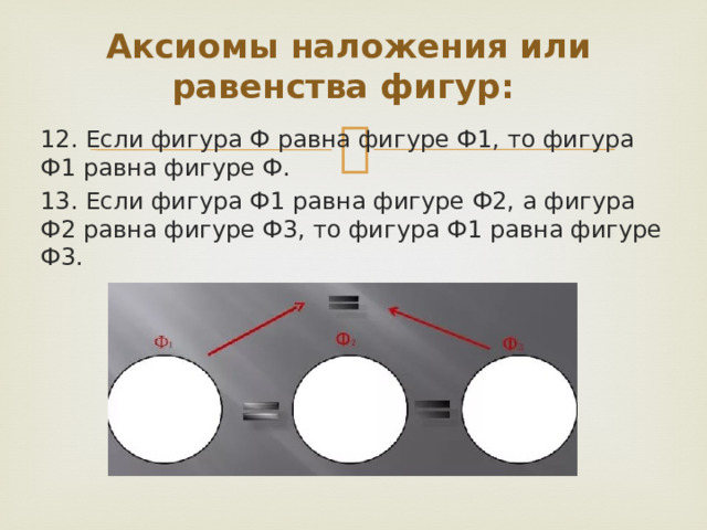 Любая фигура равна самой себе рисунок