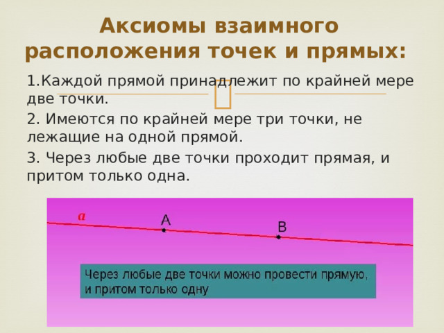 На каждой прямой и в каждой плоскости имеются по крайней мере две точки рисунок