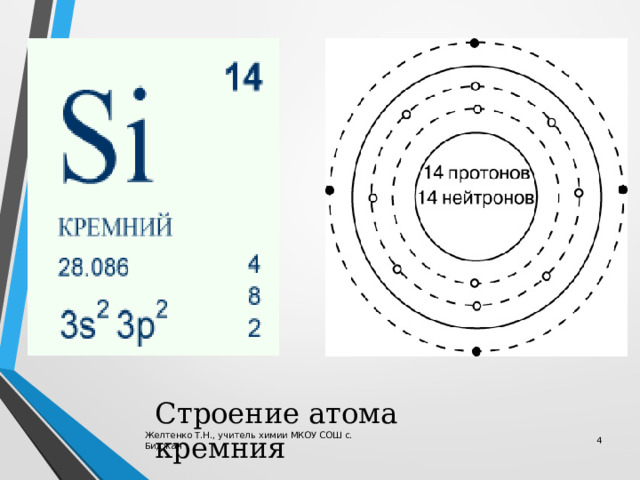 Кремний презентация по химии