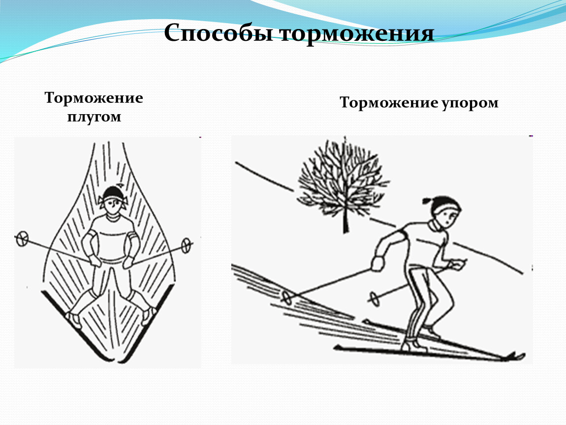 Способы спусков, торможений и поворотов в лыжном спорте