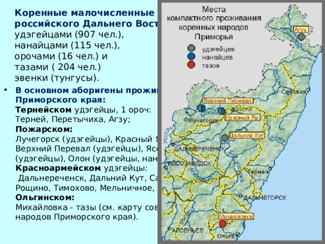 Коренные народы приморья презентация