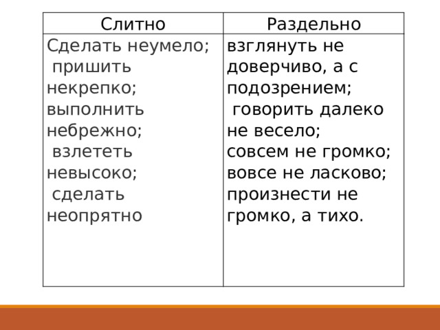 Как пишется комната вовсе невысока