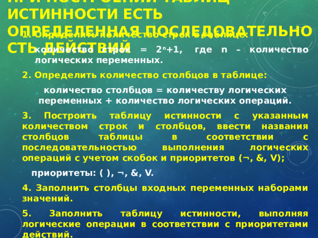 При построении таблиц истинности есть определенная последовательность действий 1. Определить количество строк в таблице:  количество строк = 2 n +1,  где n – количество логических переменных. 2. Определить количество столбцов в таблице:  количество столбцов = количеству логических переменных + количество логических операций. 3.  Построить таблицу истинности с указанным количеством строк и столбцов, ввести названия столбцов таблицы в соответствии с последовательностью выполнения логических операций с учетом скобок и приоритетов (¬, &, V); приоритеты: ( ), ¬, &, V. 4. Заполнить столбцы входных переменных наборами значений. 5. Заполнить таблицу истинности, выполняя логические операции в соответствии с приоритетами действий. 