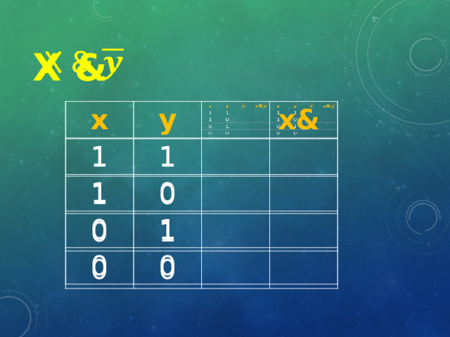  x &    x x y 1 1 y 1 1 1 1 0 0 0 0 x& 1 1 0 0 0 0 