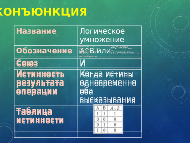 Какую операцию называют логическим умножением