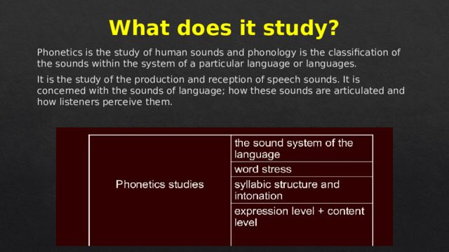 What does it study? Phonetics is the study of human sounds and phonology is the classification of the sounds within the system of a particular language or languages. It is the study of the production and reception of speech sounds. It is concerned with the sounds of language; how these sounds are articulated and how listeners perceive them. 
