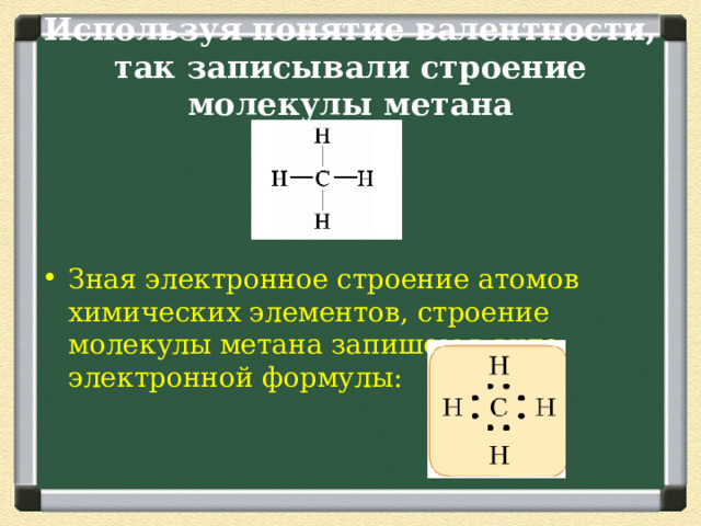 Используя понятие валентности, так записывали строение молекулы метана Зная электронное строение атомов химических элементов, строение молекулы метана запишем в виде электронной формулы: 