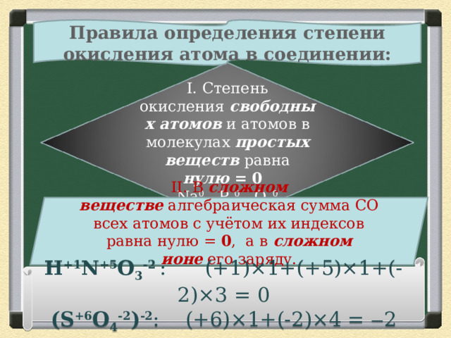 Правила определения степени окисления атома в соединении:              I. Степень окисления  свободных атомов  и атомов в молекулах  простых веществ  равна нулю   = 0     Na 0 ,  P 4 0 ,  O 2 0 II. В  сложном веществе  алгебраическая сумма СО всех атомов с учётом их индексов равна нулю =  0 , а в  сложном ионе  его заряду.   H +1 N +5 O 3 -2  :      (+1)×1+(+5)×1+(-2)×3 = 0  (S +6 O 4 -2 ) -2 :    (+6)×1+(-2)×4 = ‒2 