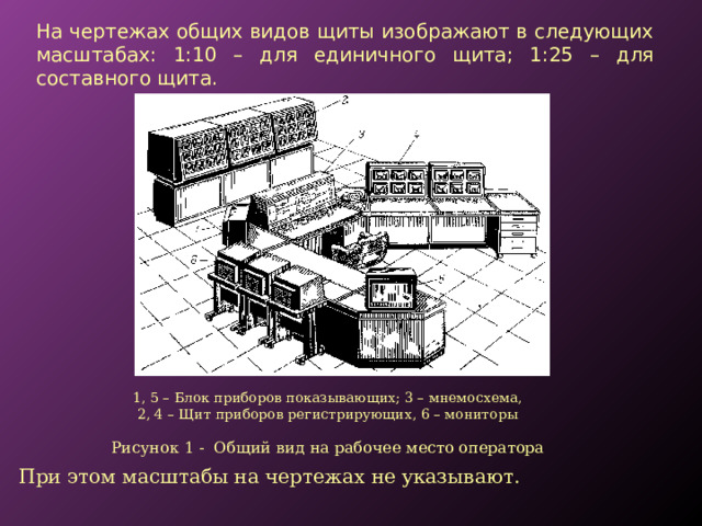 Схема показывающая приборы по месту и на щите