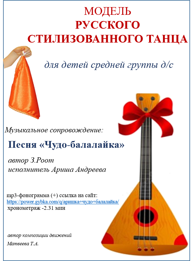 Танец чудо балалайка. Чудо балалайка. Картинка к песне чудо балалайка.