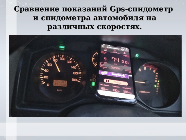 Сравнение показаний Gps-спидометр и спидометра автомобиля на различных скоростях. 