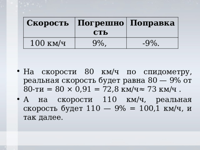 Скорость Погрешность 100 км/ч Поправка 9%, -9%. На скорости 80 км/ч по спидометру, реальная скорость будет равна 80 — 9% от 80-ти = 80 × 0,91 = 72,8 км/ч≈ 73 км/ч . А на скорости 110 км/ч, реальная скорость будет 110 — 9% = 100,1 км/ч, и так далее.   