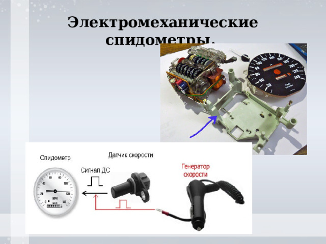 Электромеханические спидометры.  