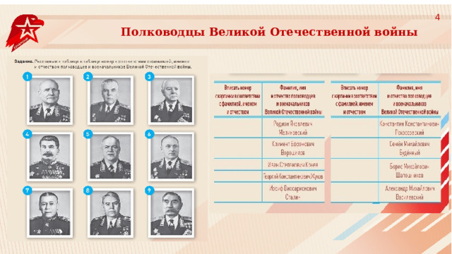 4 Полководцы Великой Отечественной войны 