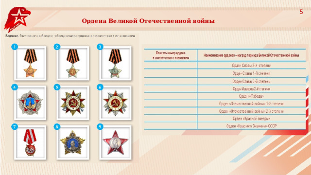 5 Ордена Великой Отечественной войны 