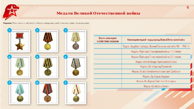 6 Медали Великой Отечественной войны 