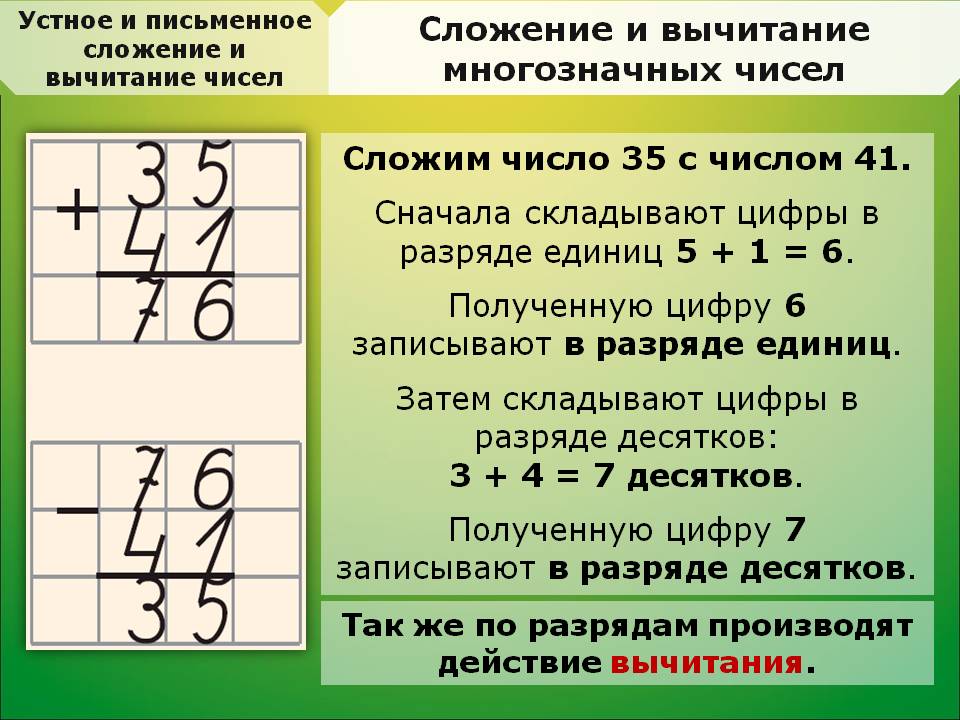 Математика 7 класс т в столбик. Сложение и вычитание в столбик. Сложение и вычитание многозначных чисел. Алгоритм письменного сложения и вычитания. Запись сложения столбиком.