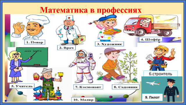 Проект математика в профессиях 10 класс