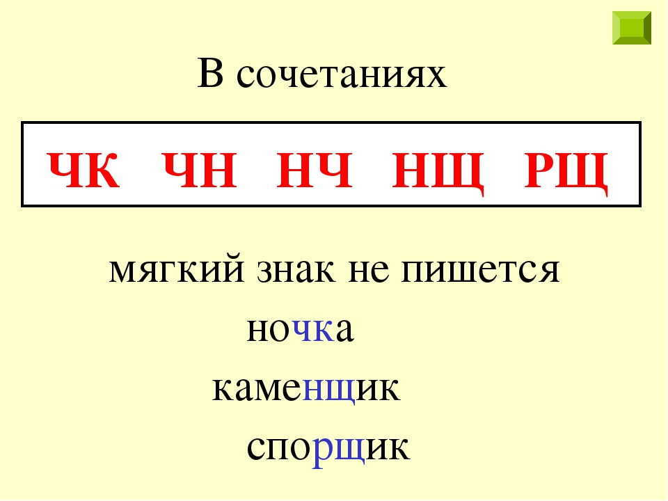 Чертеж пишется с мягким знаком или без