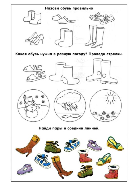 Конспект коррекционно-развивающего (логопедического) занятия для 1 класса  Обувь