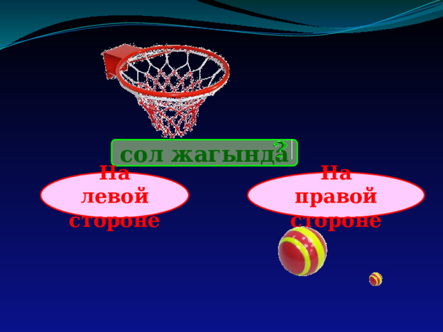 сол жагында На правой стороне На левой стороне 