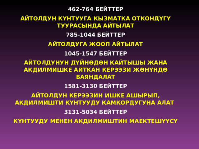 462-764 БЕЙТТЕР АЙТОЛДУН КYНТУУГА КЫЗМАТКА ОТКОНДYГY ТУУРАСЫНДА АЙТЫЛАТ 785-1044 БЕЙТТЕР АЙТОЛДУГА ЖООП АЙТЫЛАТ 1045-1547 БЕЙТТЕР АЙТОЛДУНУН ДYЙН Ѳ Д Ѳ Н КАЙТЫШЫ ЖАНА АКДИЛМИШКЕ АЙТКАН КЕРЭЭЗИ Ж Ѳ НYНД Ѳ БАЯНДАЛАТ 1581-3130 БЕЙТТЕР АЙТОЛДУН КЕРЭЭЗИН ИШКЕ АШЫРЫП, АКДИЛМИШТИ КYНТУУДУ КАМКОРДУГУНА АЛАТ . 3131-5034 БЕЙТТЕР КYНТУУДУ МЕНЕН АКДИЛМИШТИН МАЕКТЕШYYСY 