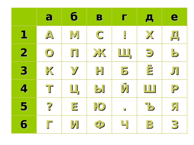 1 а А б 2 3 М О в 4 П С г К Т У ! 5 Ж д ? Н 6 Щ Ц Х е Е Г Б Ы Э Д И Ю Й Ё Ь . Ф Ш Л Ч Ъ Р Я В З 