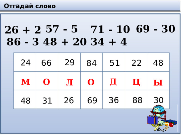  Отгадай слово 69 - 30 57 - 5 71 - 10  26 + 2 86 - 3 34 + 4 48 + 20 29 24 48 66 22 51 84 39 Д 61 68 38 М О 28 Ц О 52 Л 83 Ы 30 88 36 26 69 48 31 