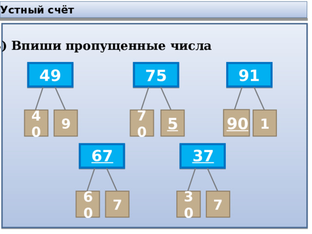 Устный счёт В) Впиши пропущенные числа 75 91 49  70 9 40 1  5 90  67 37 60 7 30 7 