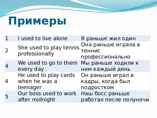 Примеры 1 I used to live alone 2 She used to play tennis professionally Я раньше жил один 4 Она раньше играла в теннис профессионально We used to go to them every day 4 He used to play cards when he was a teenager Мы раньше ходили к ним каждый день 5 Он раньше играл в кадры, когда был подростком Our boss used to work after midnight Наш босс раньше работал после полуночи 