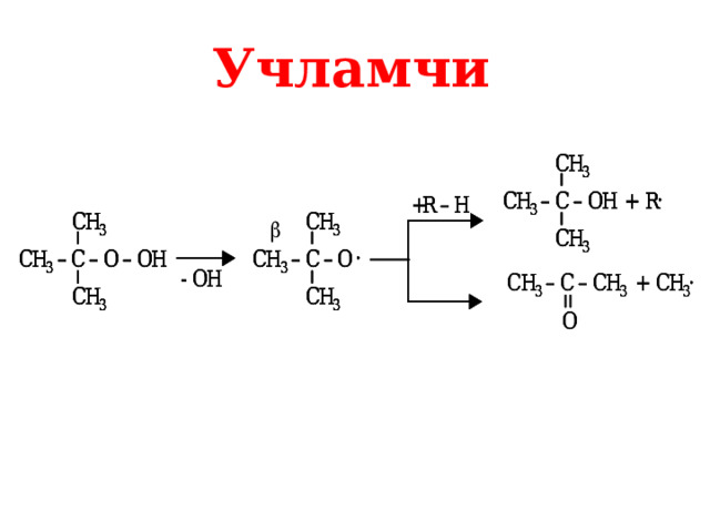 Учламчи 
