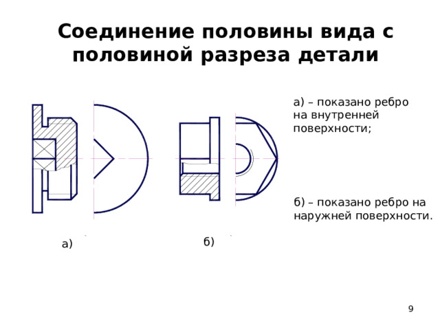 Разрез детали с тонкой стенкой