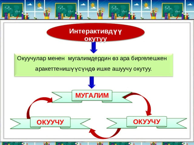 Класс жетекчинин иш планы