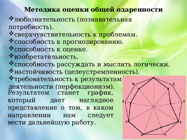 Методика оценки общей одаренности  любознательность (познавательная потребность). сверхчувствительность к проблемам. способность к прогнозированию. способность к оценке. изобретательность. способность рассуждать и мыслить логически. настойчивость (целеустремленность). требовательность к результатам собственной деятельности (перфекционизм). Результатом станет график, который дает наглядное представление о том, в каком направлении нам следует вести дальнейшую работу. 