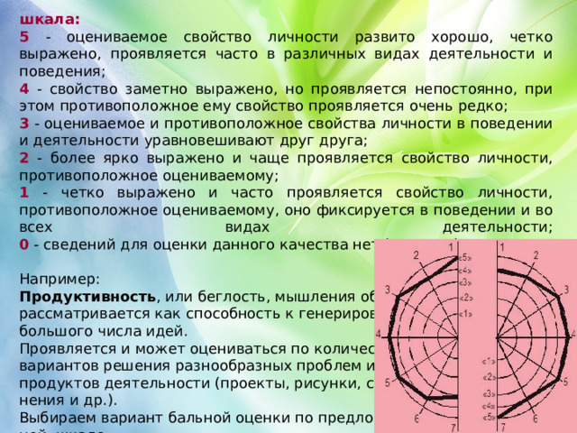 шкала: 5 - оцениваемое свойство личности развито хорошо, четко выражено, проявляется часто в различных видах деятельности и поведения;  4 - свойство заметно выражено, но проявляется непостоянно, при этом противоположное ему свойство проявляется очень редко; 3 - оцениваемое и противоположное свойства личности в поведении и деятельности уравновешивают друг друга; 2 - более ярко выражено и чаще проявляется свойство личности, противоположное оцениваемому; 1 - четко выражено и часто проявляется свойство личности, противоположное оцениваемому, оно фиксируется в поведении и во всех видах деятельности;  0 - сведений для оценки данного качества нет (не имею). Например: Продуктивность , или беглость, мышления обычно рассматривается как способность к генерированию большого числа идей. Проявляется и может оцениваться по количеству вариантов решения разнообразных проблем и продуктов деятельности (проекты, рисунки, сочи- нения и др.). Выбираем вариант бальной оценки по предложен- ной шкале.   