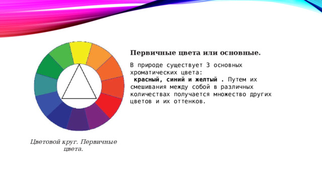 Первичные цвета или основные. В природе существует 3 основных хроматических цвета:  красный, синий и желтый . Путем их смешивания между собой в различных количествах получается множество других цветов и их оттенков. Цветовой круг. Первичные цвета. 