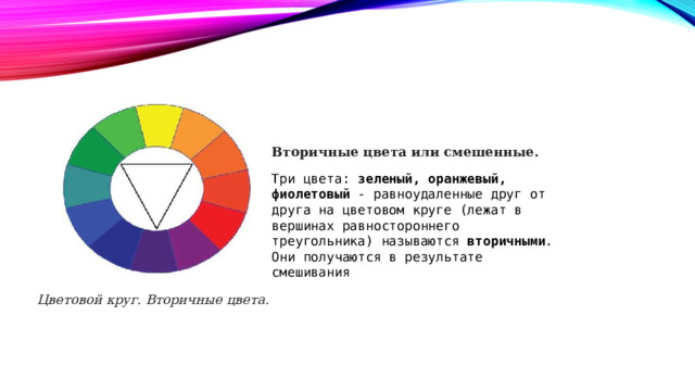 Вторичные цвета или смешенные. Три цвета: зеленый, оранжевый, фиолетовый - равноудаленные друг от друга на цветовом круге (лежат в вершинах равностороннего треугольника) называются вторичными . Они получаются в результате смешивания Цветовой круг. Вторичные цвета. 