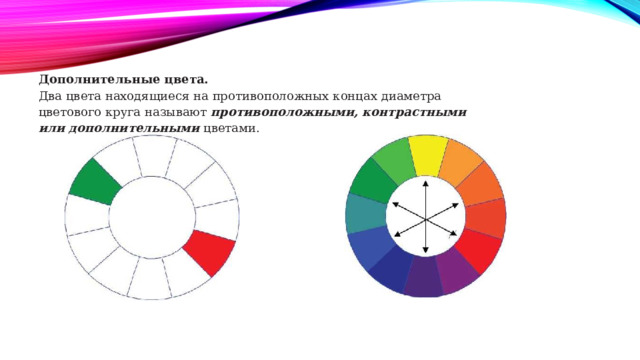 Дополнительные цвета. Два цвета находящиеся на противоположных концах диаметра цветового круга называют противоположными, контрастными или дополнительными цветами. 