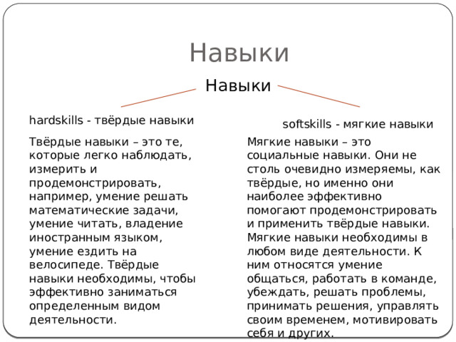 Твёрдыенавыки картинки. Твердые навыки и мягкие навыки. Повар навыки Твердые и мягкие.