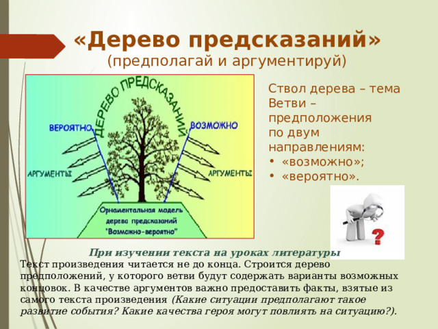 «Дерево предсказаний» (предполагай и аргументируй) Ствол дерева – тема Ветви – предположения по двум направлениям: «возможно»; «вероятно». При изучении текста на уроках литературы Текст произведения читается не до конца. Строится дерево предположений, у которого ветви будут содержать варианты возможных концовок. В качестве аргументов важно предоставить факты, взятые из самого текста произведения (Какие ситуации предполагают такое развитие события? Какие качества героя могут повлиять на ситуацию?). 