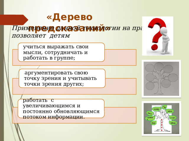 «Дерево предсказаний» Применение данной технологии на практике позволяет  детям учиться выражать свои мысли, сотрудничать и работать в группе; - аргументировать свою точку зрения и учитывать точки зрения других; работать с увеличивающимся и постоянно обновляющимся потоком информации. 