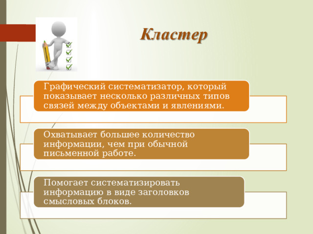 Графический систематизатор, который показывает несколько различных типов связей между объектами и явлениями. Охватывает большее количество информации, чем при обычной письменной работе. Помогает систематизировать информацию в виде заголовков смысловых блоков. 