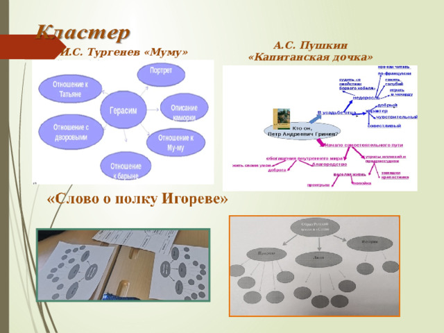 А.С. Пушкин «Капитанская дочка» И.С. Тургенев «Муму» 