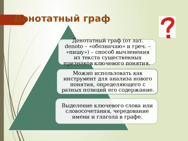 Денотатный граф Денотатный граф (от лат. denoto – «обозначаю» и греч. – «пишу») – способ вычленения из текста существенных признаков ключевого понятия. Можно использовать как инструмент для анализа нового понятия, определяющего с разных позиций его содержание. Выделение ключевого слова или словосочетания, чередование имени и глагола в графе. 